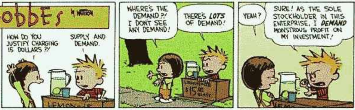 Demand Humour Law Of Demand Comic Crazy Comic Covers: Action Comics #319